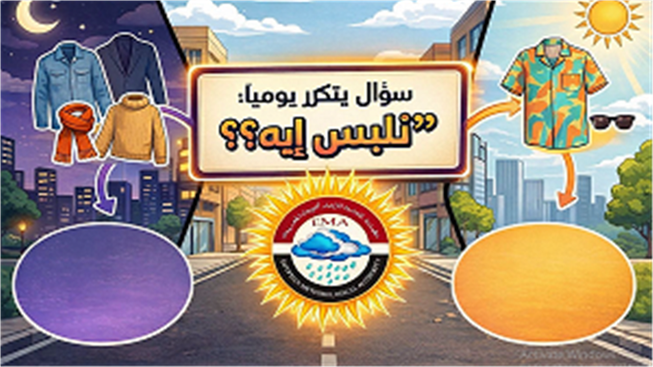 الكساء الملائم لحالة الطقس هذه الفترة.. لحماية أطفالك من تقلبات الحرارة